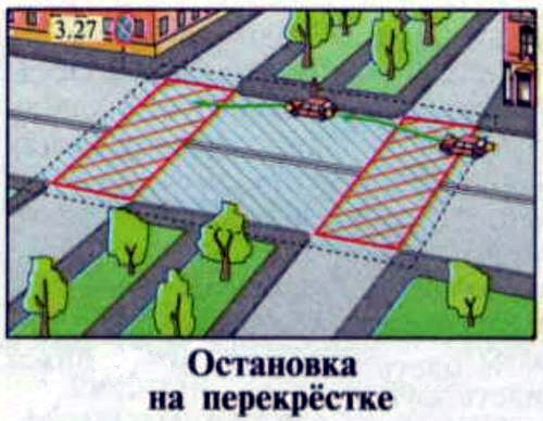 Пункт 12.4 ПДД рисунок 5