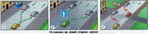 Пункт 12.1 ПДД рисунок 2