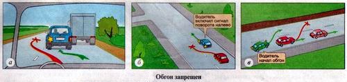 Пункт 11.2 ПДД рисунок 1