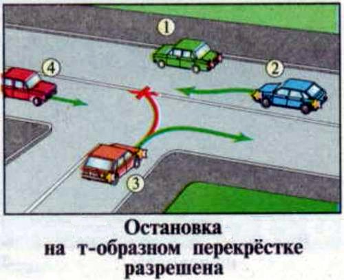 Пункт 12.4 ПДД рисунок 4