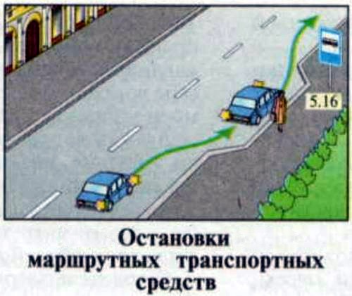 Пункт 12.4 ПДД рисунок 6