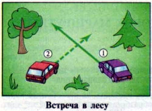 Пункт 13.11 ПДД рисунок 1