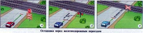 Пункт 15.4 ПДД рисунок 1