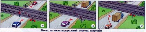 Пункт 15.3 ПДД рисунок 1