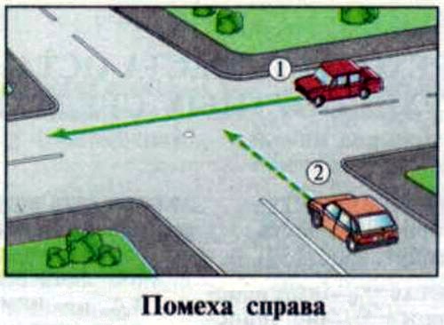 Пропускать справа. Пересечение равнозначных дорог помеха справа. Помеха справа нерегулируемый перекресток. ПДД помеха справа на перекрестке равнозначных дорог. Помеха справа правило ПДД на перекрестке равнозначных дорог.