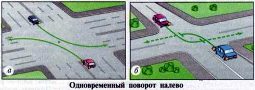 Пункт 13.4 ПДД рисунок 1